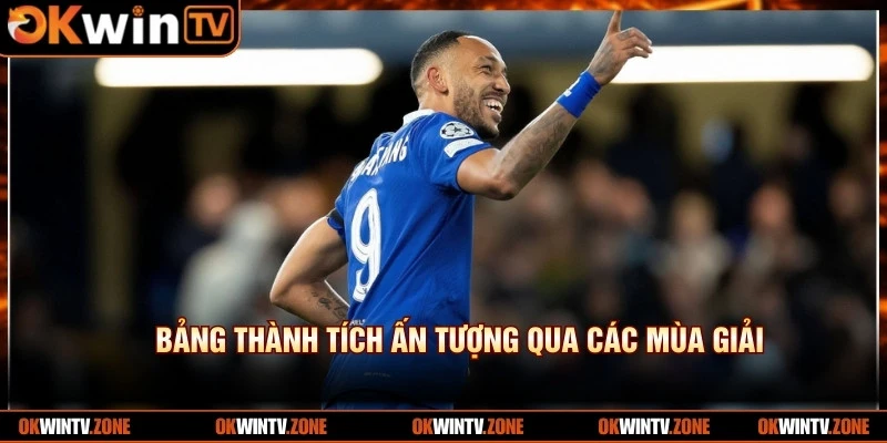 Bảng thành tích ấn tượng qua các mùa giải của "Auba"